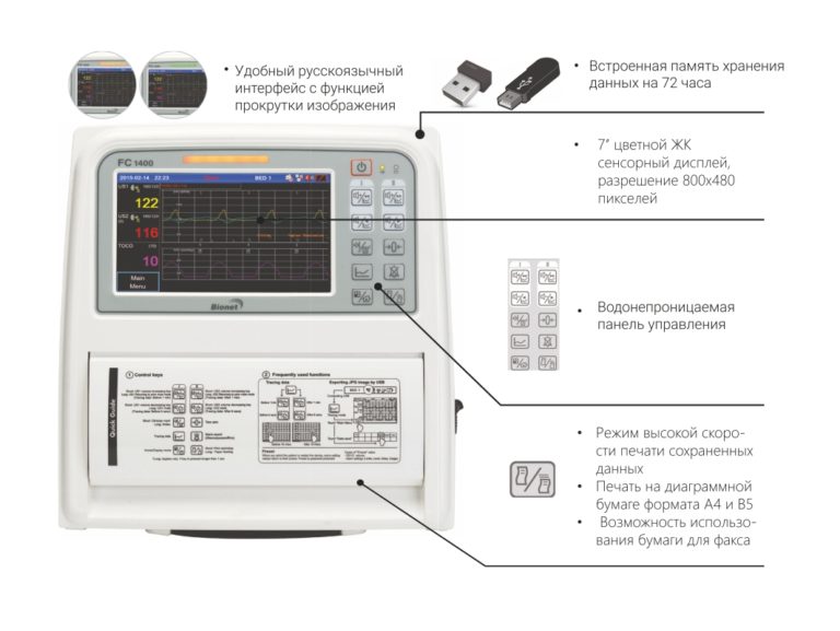 monitor-fetalnyj-fc-1400-1-768x577