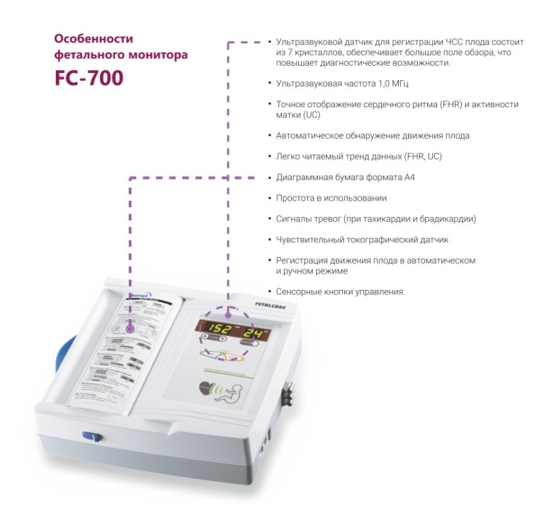 monitor-fetalnyj-fc-700-768x742